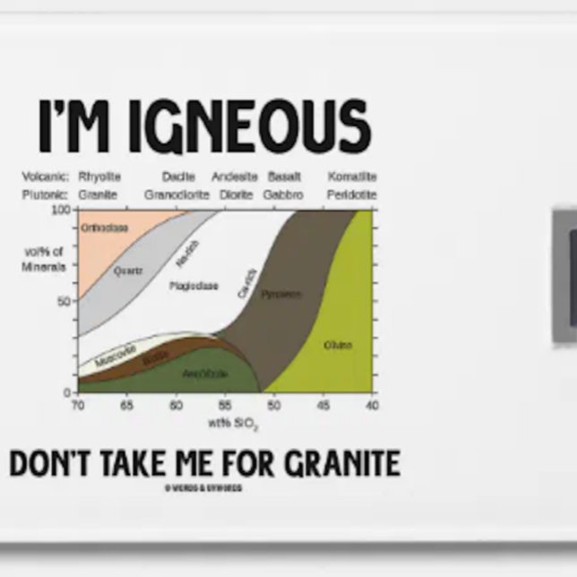 Ich bin nehme mich nicht für den Granit Eruptiv Gepäckanhänger (Luggage tag for any geologist or rock hound w/ the saying "I'm Igneous Don't Take Me For Granite")
