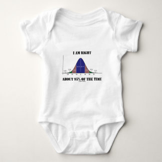 Ich bin rechtes ungefähr 95% des baby strampler