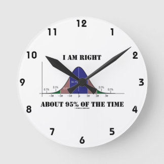 Ich bin rechtes ungefähr 95% des runde wanduhr