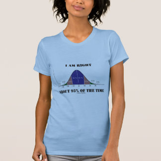 Ich bin rechtes ungefähr 95% des T-Shirt