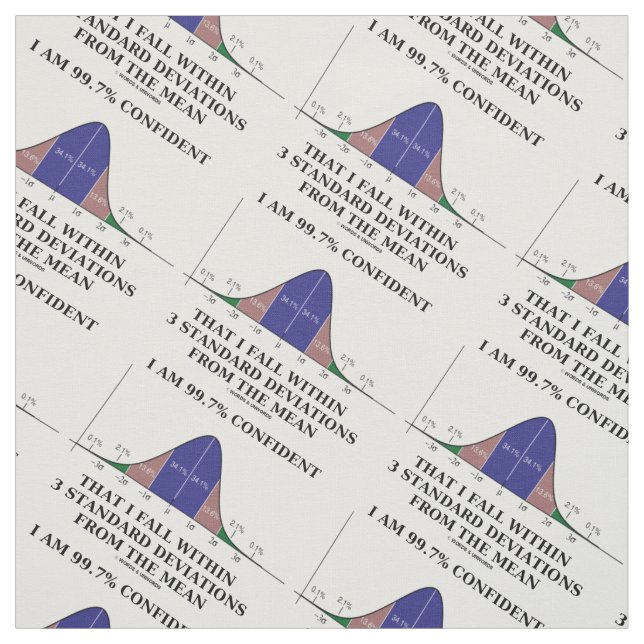 Ich bin überzeugter Fall 99,7% innerhalb 3 Stoff (Muster)