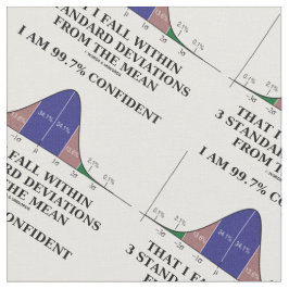 Ich bin überzeugter Fall 99,7% innerhalb 3 Stoff