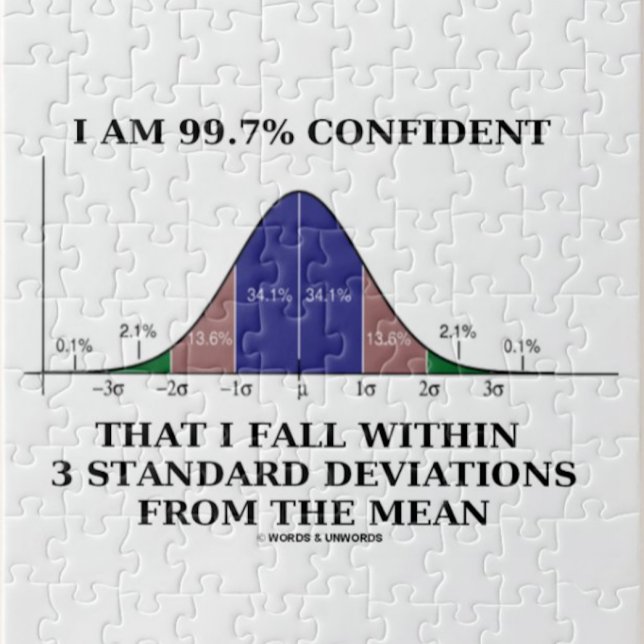 Ich bin zu 99,7 % zuversichtlich, dass die 3 Std.  Puzzle (Jigsaw puzzle for any statistically inclined person)