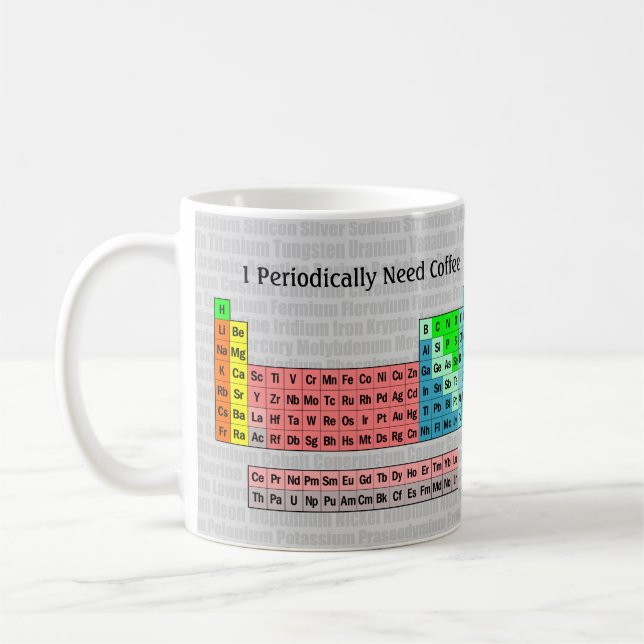 Ich brauche regelmäßig Kaffee - individuell einste Tasse (Links)