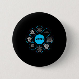 Ich Cfs Bewusstsein Symptome Chronische Illustrati Button