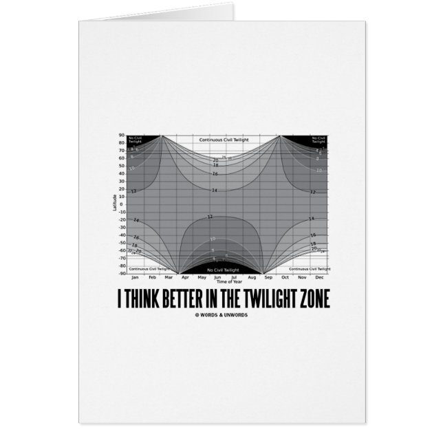 Ich denke besser in der Grauzone (Breite) (Vorne)