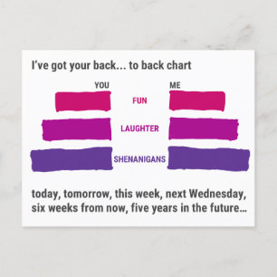 Ich habe deinen Rücken Got... auf die Rückseite de Postkarte