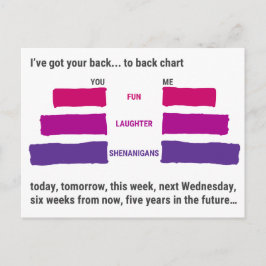 Ich habe deinen Rücken Got... auf die Rückseite de Postkarte