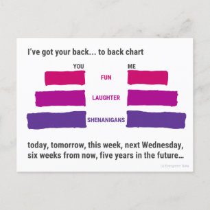 Ich habe deinen Rücken Got... auf die Rückseite de Postkarte