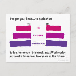 Ich habe deinen Rücken Got... auf die Rückseite de Postkarte