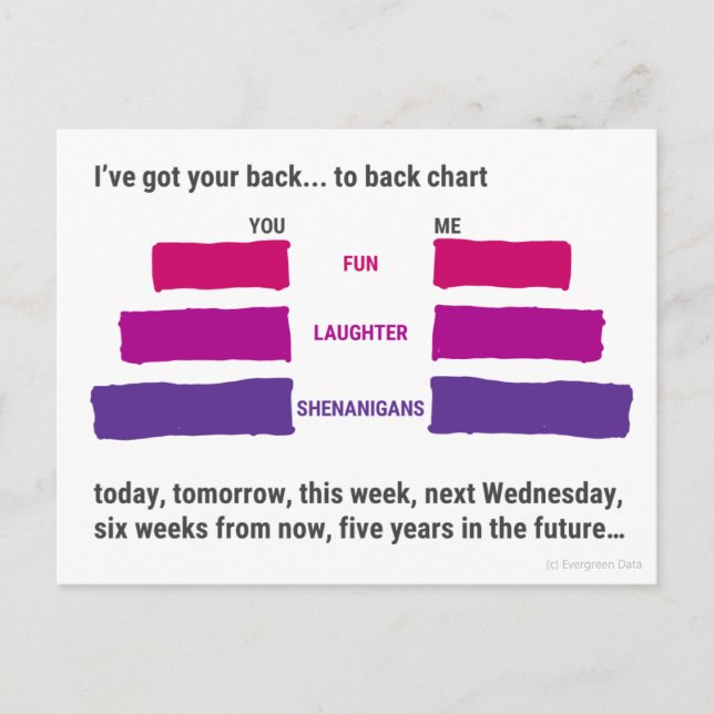 Ich habe deinen Rücken Got... auf die Rückseite de Postkarte (Vorderseite)