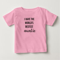 Ich habe die weltbeste 'add YOUR role' Niedlich Du