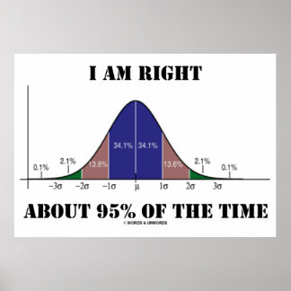 Ich habe ungefähr 95 % des Spaßes der "Time Bell C Poster