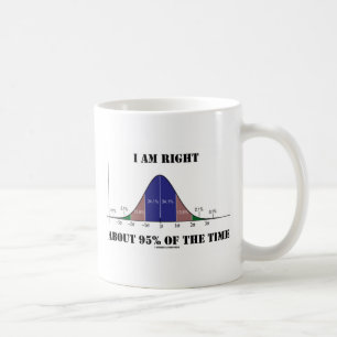 Ich habe ungefähr 95 % des Spaßes der "Time Bell Kaffeetasse