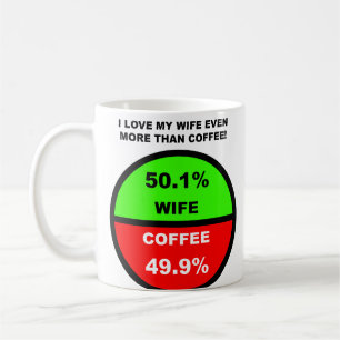 Ich Liebe meine Ehefrau mehr als Kaffee lustigen M Kaffeetasse
