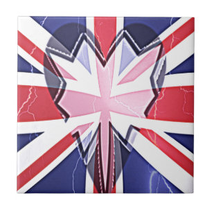 "Ich liebe UK"-Kunstposter Fliese
