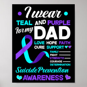 Ich trage Aquamarinen & Lila für meinen Vater Poster