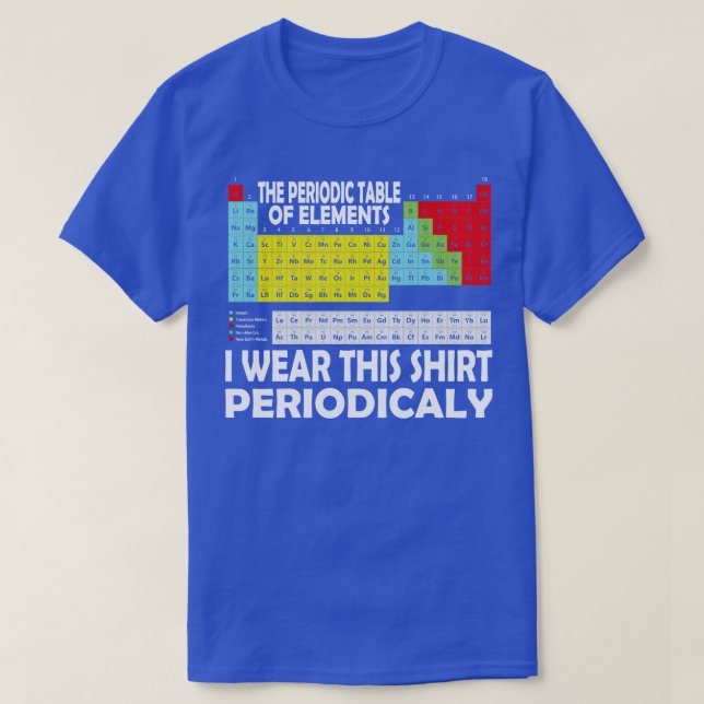 Ich trage dieses Shirt regelmäßig (Design vorne)