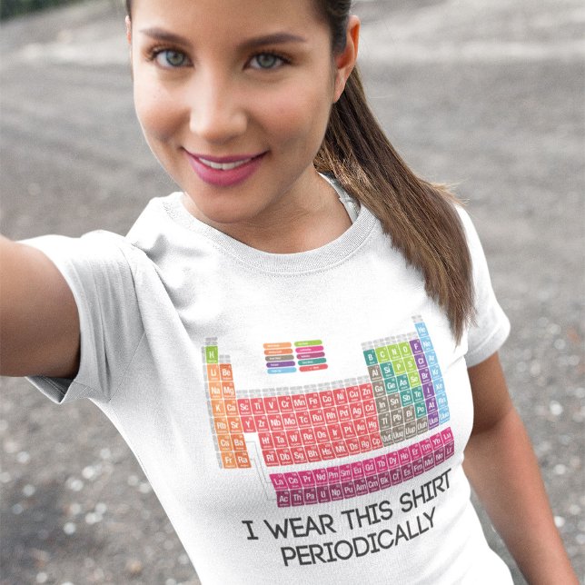 Ich trage dieses Shirt regelmäßig (Von Creator hochgeladen)