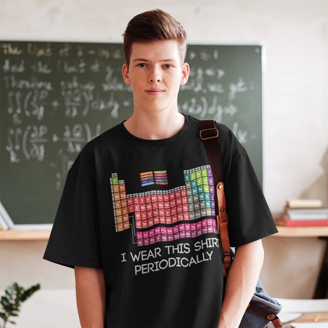 Ich trage dieses Shirt regelmäßig (Von Creator hochgeladen)