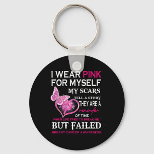 Ich trage für mich selbst Pink, aber Versagte die  Schlüsselanhänger