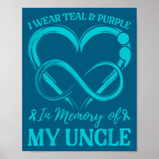 Ich trage Türkis & Lila in Erinnerung an meinen On Poster