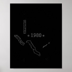 Ich überlebte die texanische Hitzewelle 1980 coole Poster