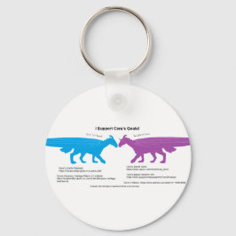 Ich unterstütze Ceras Ziel-Schlüsselanhänger Schlüsselanhänger