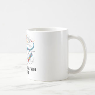 Ich werde gerade neurologisch für Erfolg Tasse