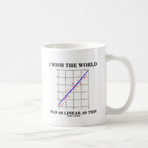 Ich wünsche, dass die Welt so linear wie dieses Tasse