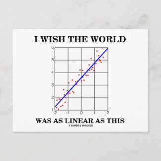 Ich wünschte, die Welt wäre so linear wie diese (S Postkarte