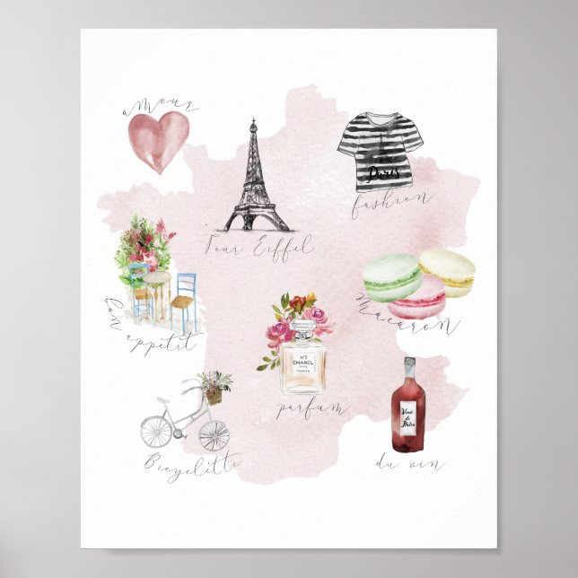 Iconic French Things Poster (Vorne)