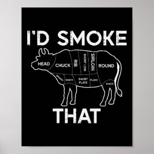 Id Grill, dass Kuhfleisch Fleisch Diagramm Grillen Poster