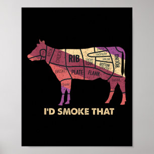 Id rauchen, dass Kuh Grillen Grillmasters Barbecue Poster