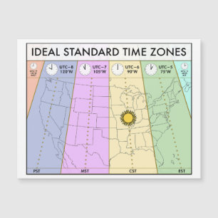 Ideal Standard Time Zones Magnetkarte