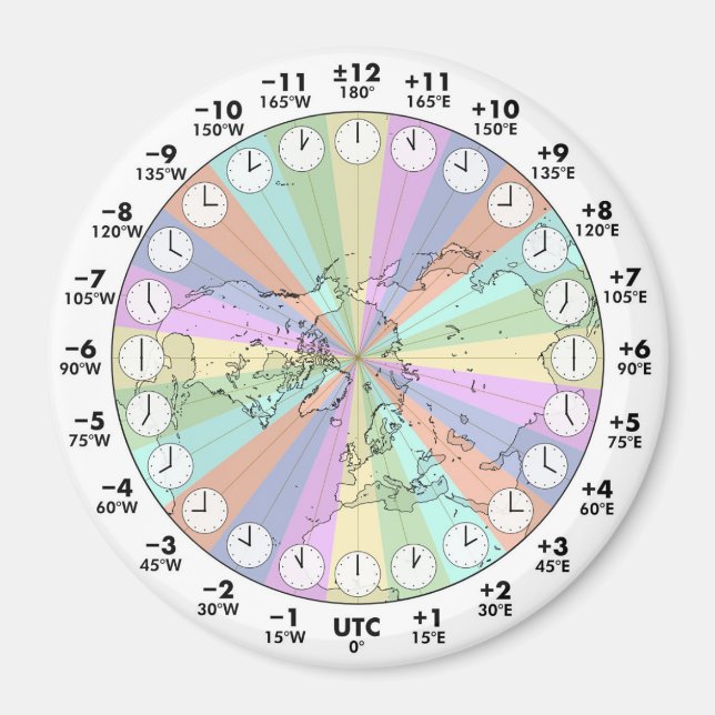 Ideal Time Zones Northern Hemisphäre Round Magnet (Vorne)