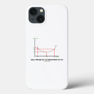 Ideale Größe: Wissen Sie, wo das ist? Case-Mate iPhone Hülle