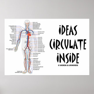 Ideen zirkulieren im Inneren (Kreislaufsystem) Poster