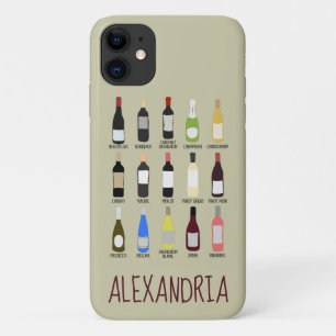 Identifizierungsleitfaden für Personalisierte Wei Case-Mate iPhone Hülle