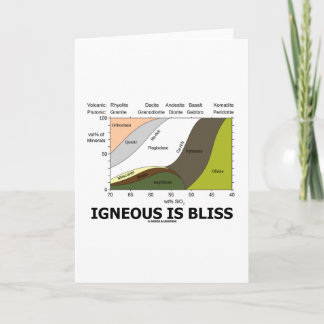 Igneous ist Bliss (Geologie Ignoranz ist Bliss) Karte
