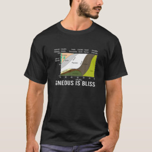 Igneous ist Bliss Geology Rock Geek Spaß Forest Ro T-Shirt