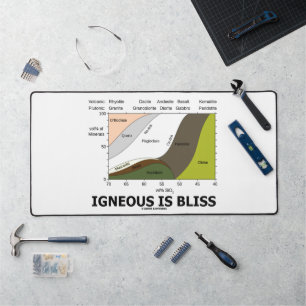 Igneous ist Bliss Silica Geologie Spaß Schreibtischunterlage