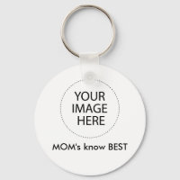 Ihr Bild hier Gibney Das MUSEUM Zazzle Geschenke
