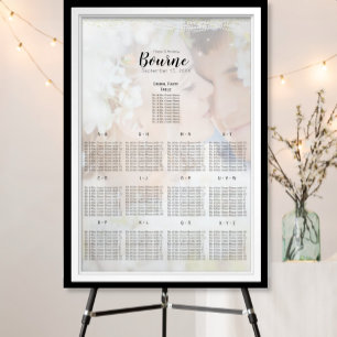 Ihr Foto unter der Sternenkarte Poster