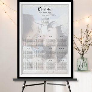 Ihr Foto unter der Sternenkarte Poster