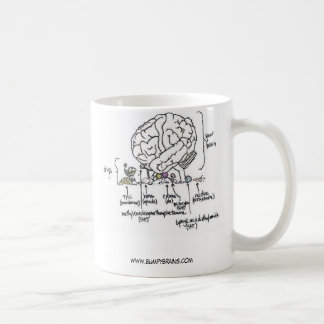 Ihr Gehirn auf Drogen-Tasse Kaffeetasse