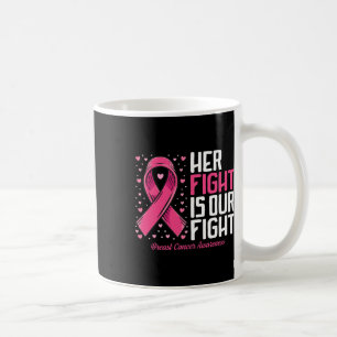 Ihr Kampf gegen Brustkrebs ist unser Kampf gegen B Kaffeetasse