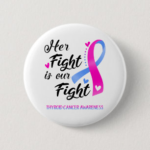 Ihr Kampf ist unser Kampf gegen Schilddrüsenkrebs Button