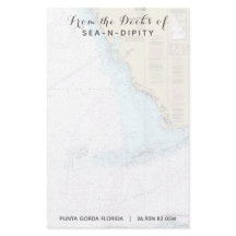 Ihr Name für das Boot aus den Decks von Florida Na