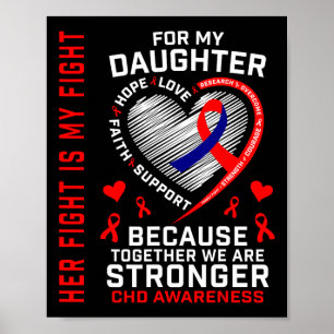 Ihre Kampfflugzeug-Tochter Chd Awareness Heart Dis Poster